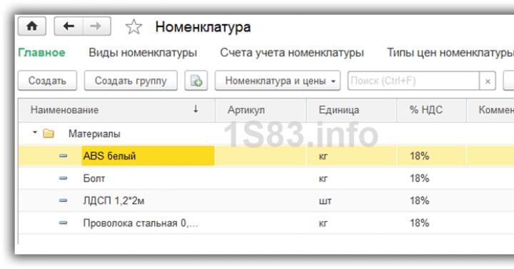 Виды номенклатуры товаров в 1с